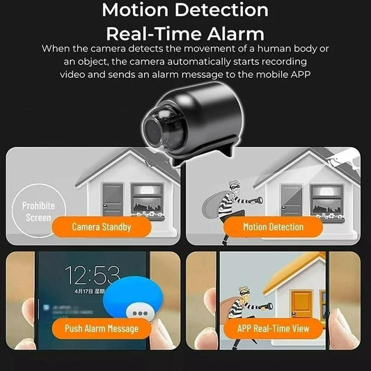 1080P X5 Mini Camera with Night Vision